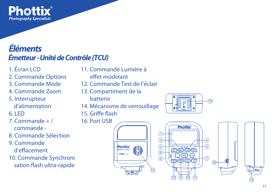 Éléments, Émetteur - unité de contrôle (tcu) | Phottix Odin for Sony User Manual | Page 31 / 118