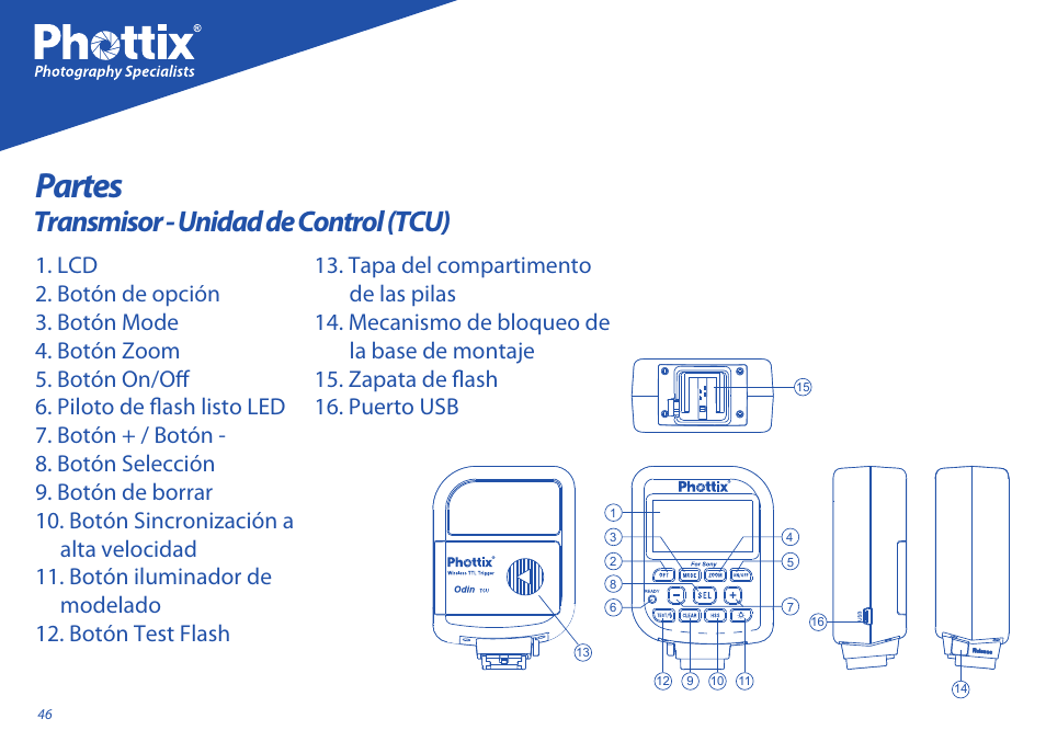 Partes, Transmisor - unidad de control (tcu) | Phottix Odin for Sony User Manual | Page 46 / 118