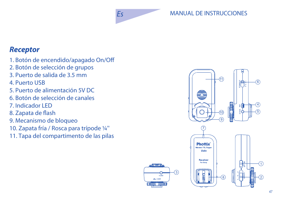 Receptor, Manual de instrucciones | Phottix Odin for Sony User Manual | Page 47 / 118