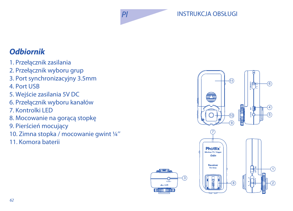 Odbiornik, Instrukcja obsługi | Phottix Odin for Sony User Manual | Page 62 / 118