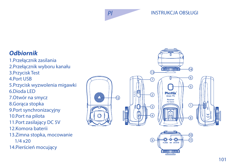 Pl odbiornik | Phottix Strato TTL for Canon User Manual | Page 101 / 167