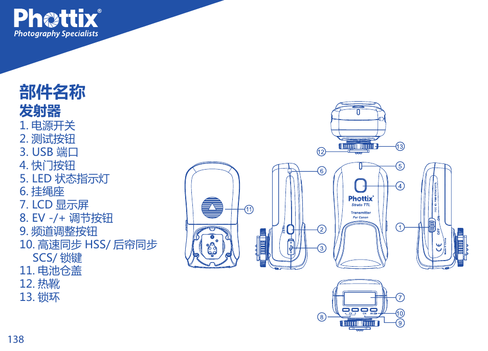 部件名称 | Phottix Strato TTL for Canon User Manual | Page 138 / 167