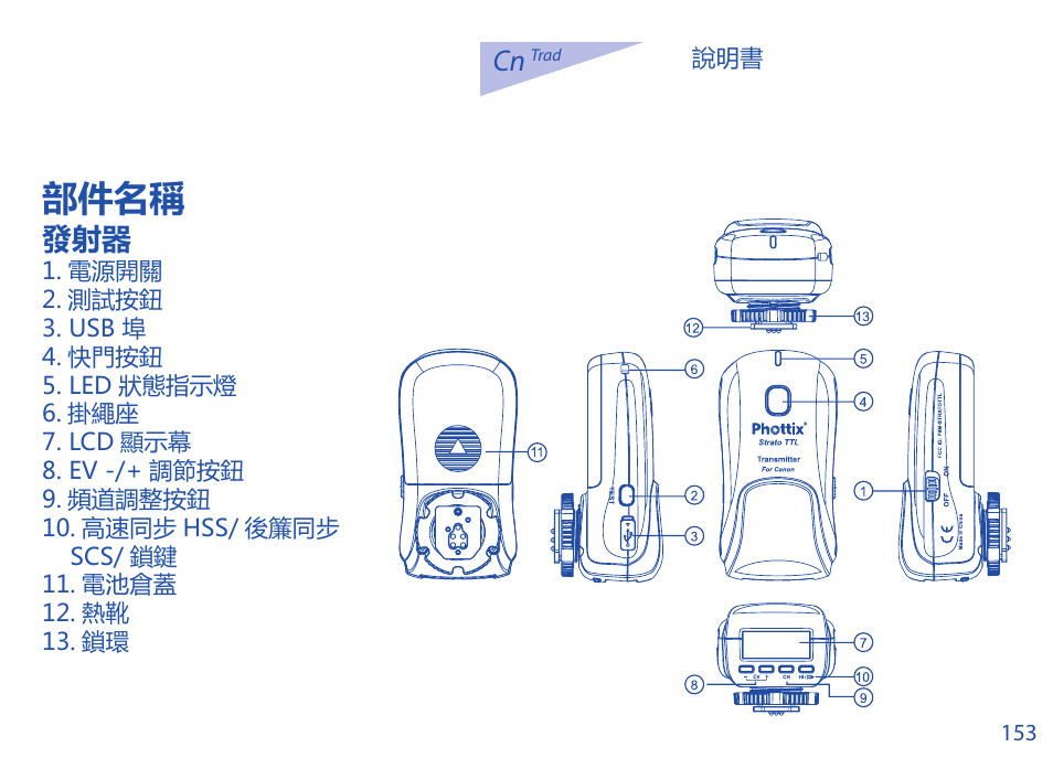 部件名稱 | Phottix Strato TTL for Canon User Manual | Page 153 / 167