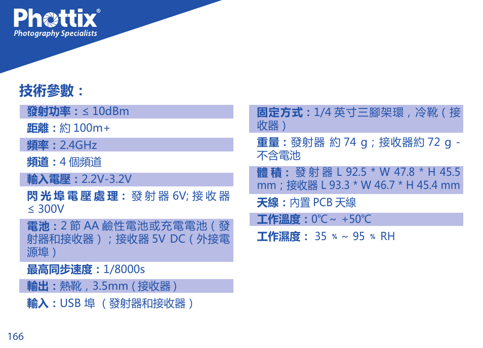 技術參數 | Phottix Strato TTL for Canon User Manual | Page 166 / 167