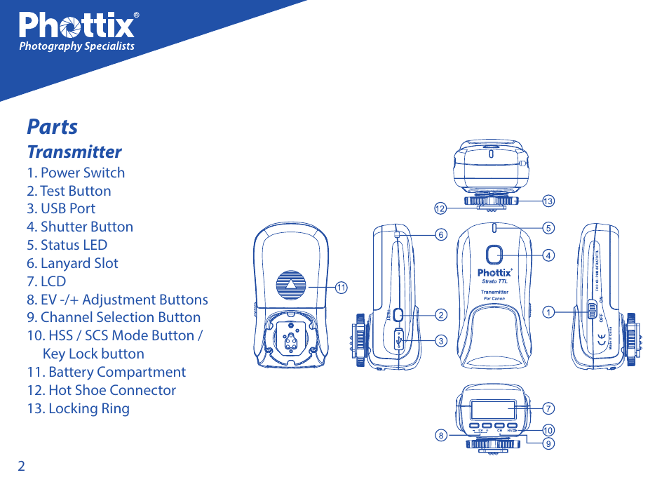 Parts, Transmitter | Phottix Strato TTL for Canon User Manual | Page 2 / 167