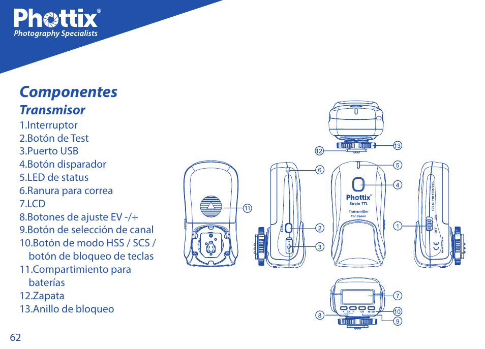 Componentes, Transmisor | Phottix Strato TTL for Canon User Manual | Page 62 / 167