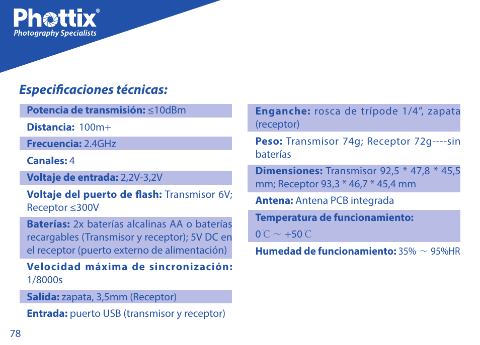 Especificaciones técnicas | Phottix Strato TTL for Canon User Manual | Page 78 / 167