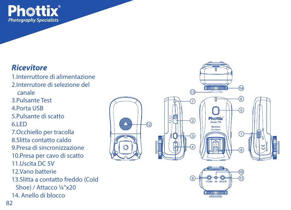 Ricevitore | Phottix Strato TTL for Canon User Manual | Page 82 / 167