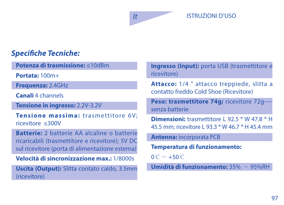 It specifiche tecniche | Phottix Strato TTL for Canon User Manual | Page 97 / 167