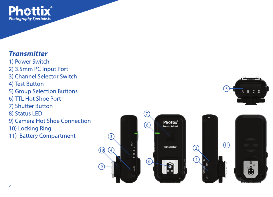 Phottix Strato II Multi User Manual | Page 2 / 70