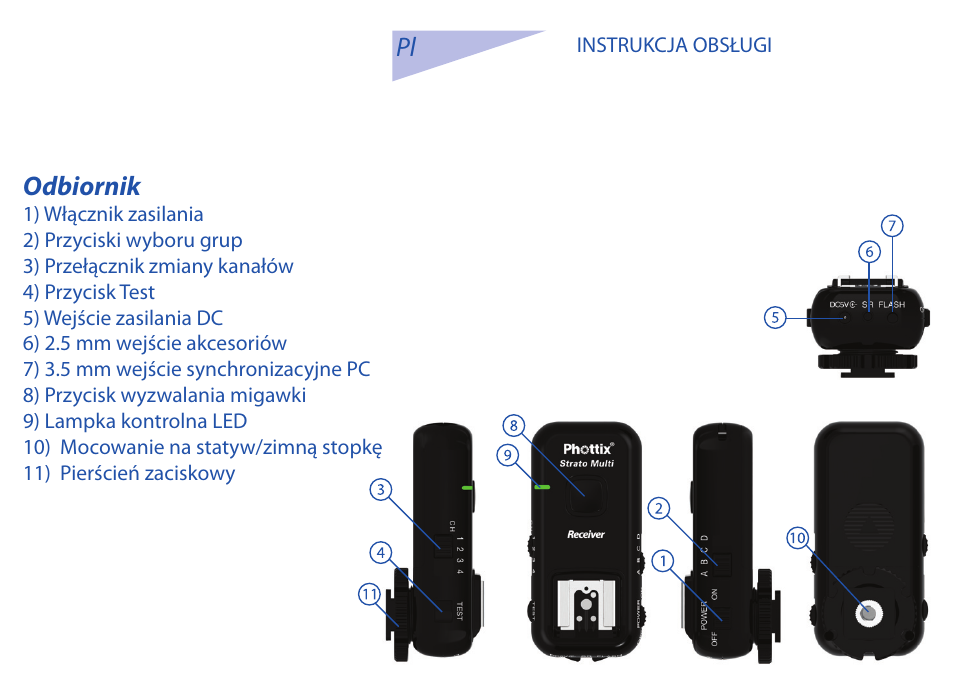 Odbiornik | Phottix Strato II Multi User Manual | Page 35 / 70