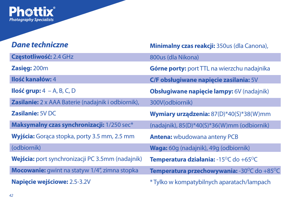 Dane techniczne | Phottix Strato II Multi User Manual | Page 42 / 70