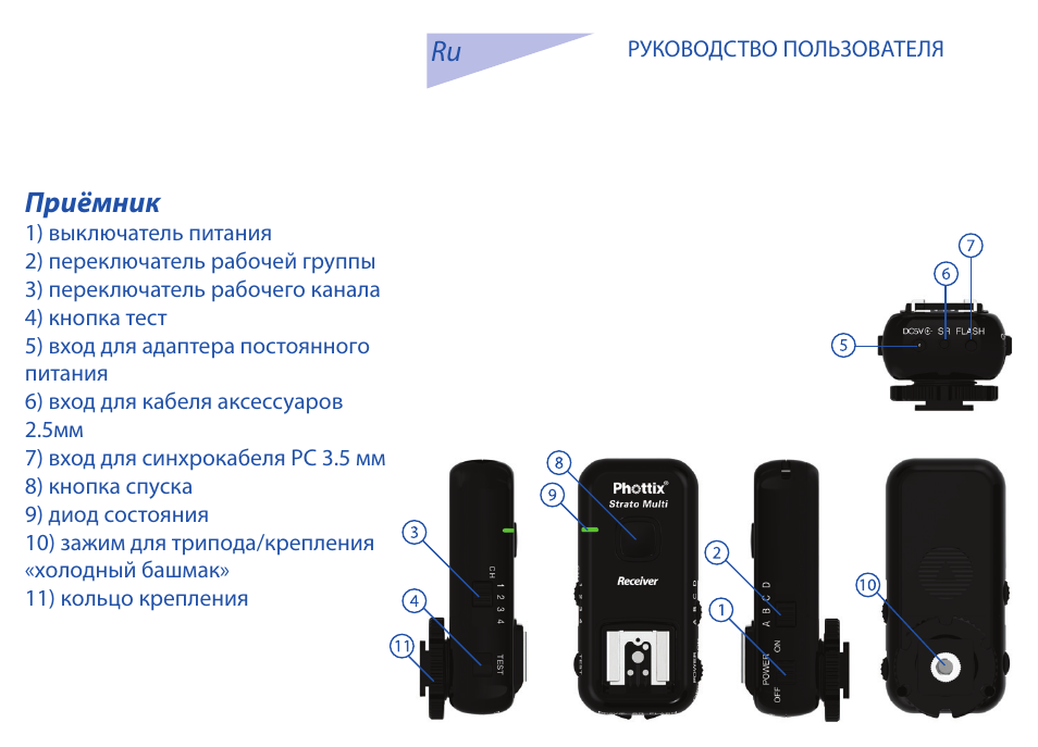 Приёмник | Phottix Strato II Multi User Manual | Page 45 / 70