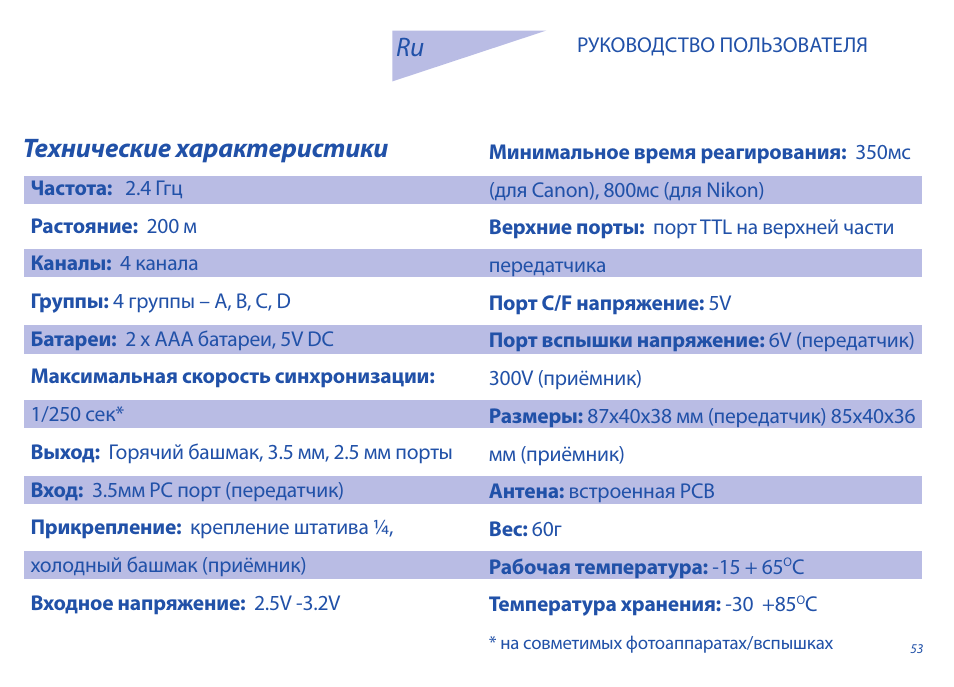 Технические характеристики | Phottix Strato II Multi User Manual | Page 53 / 70