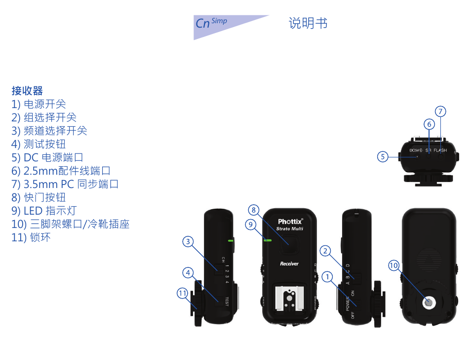 Phottix Strato II Multi User Manual | Page 55 / 70