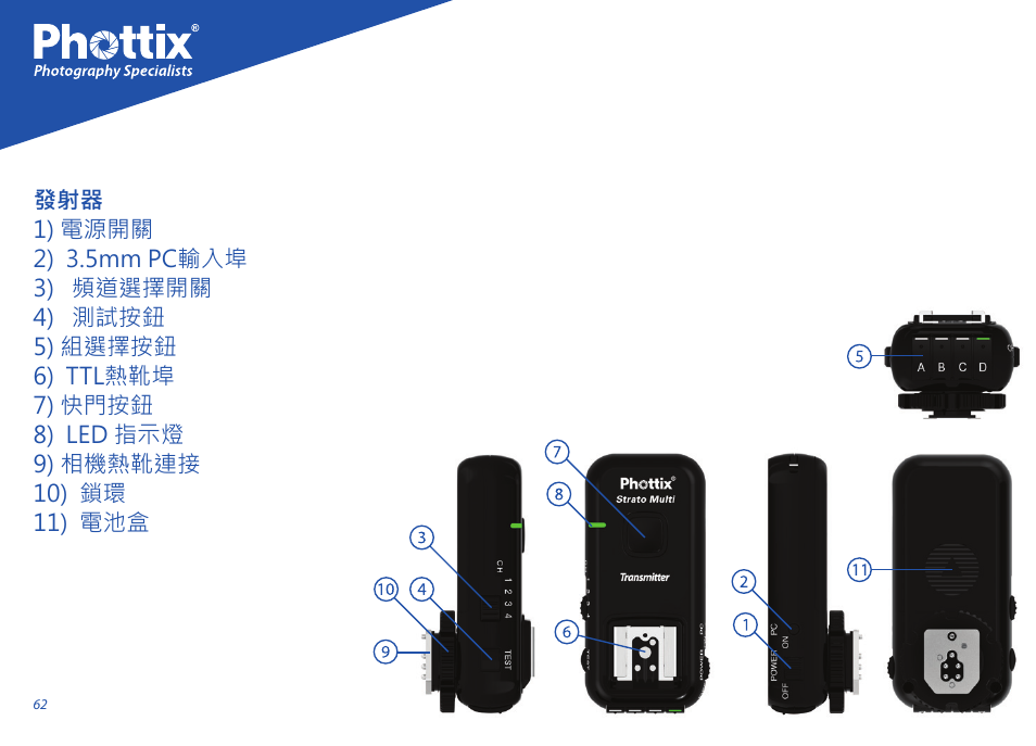 Phottix Strato II Multi User Manual | Page 62 / 70