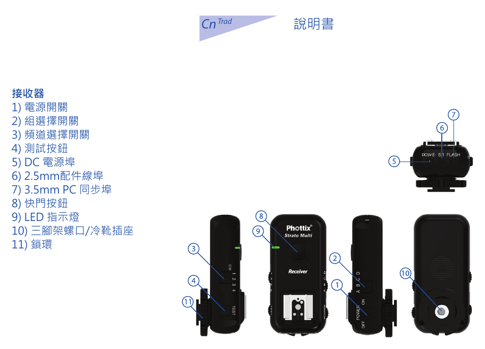 Phottix Strato II Multi User Manual | Page 63 / 70