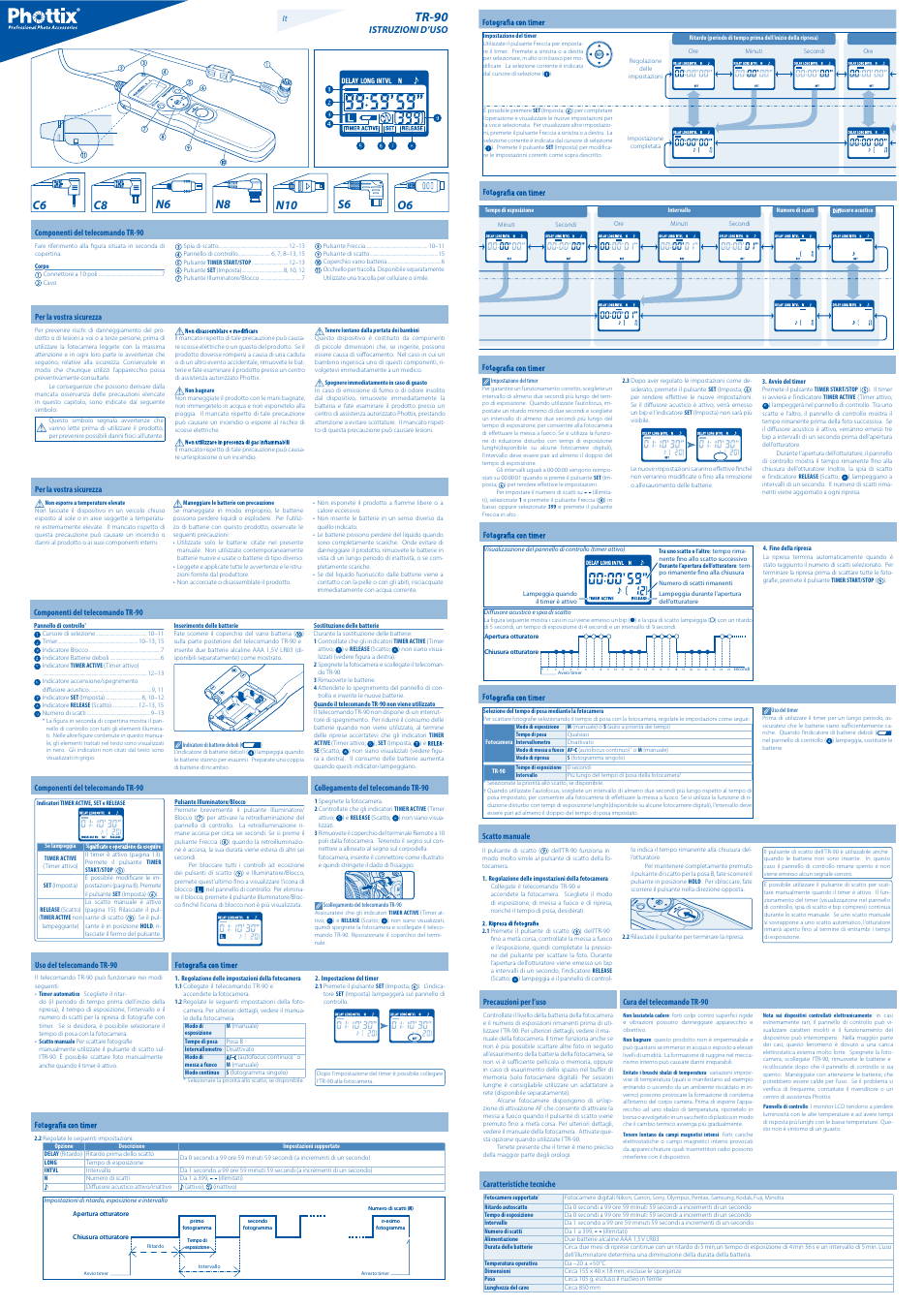 Tr-90, Istruzioni d’uso | Phottix TR-90 User Manual | Page 2 / 4