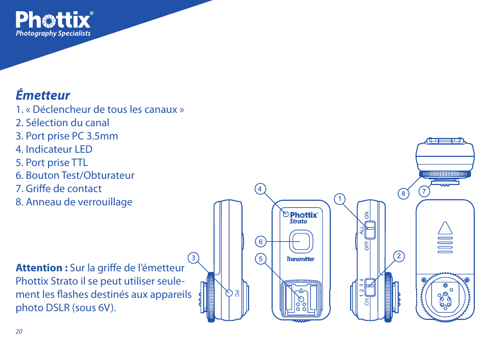 Émetteur | Phottix Strato User Manual | Page 20 / 80