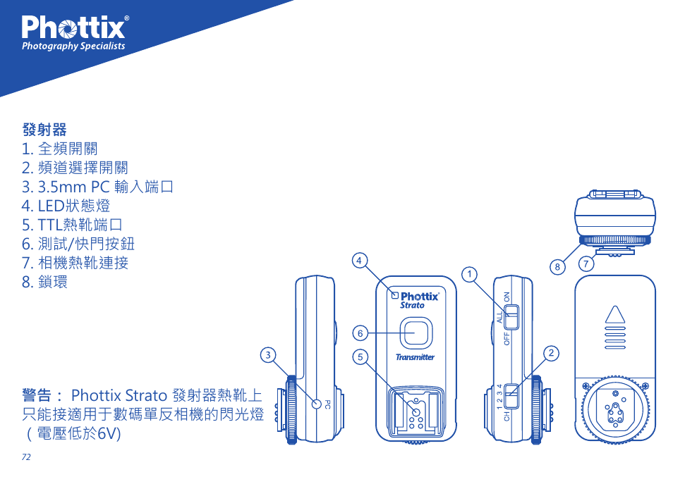 Phottix Strato User Manual | Page 72 / 80