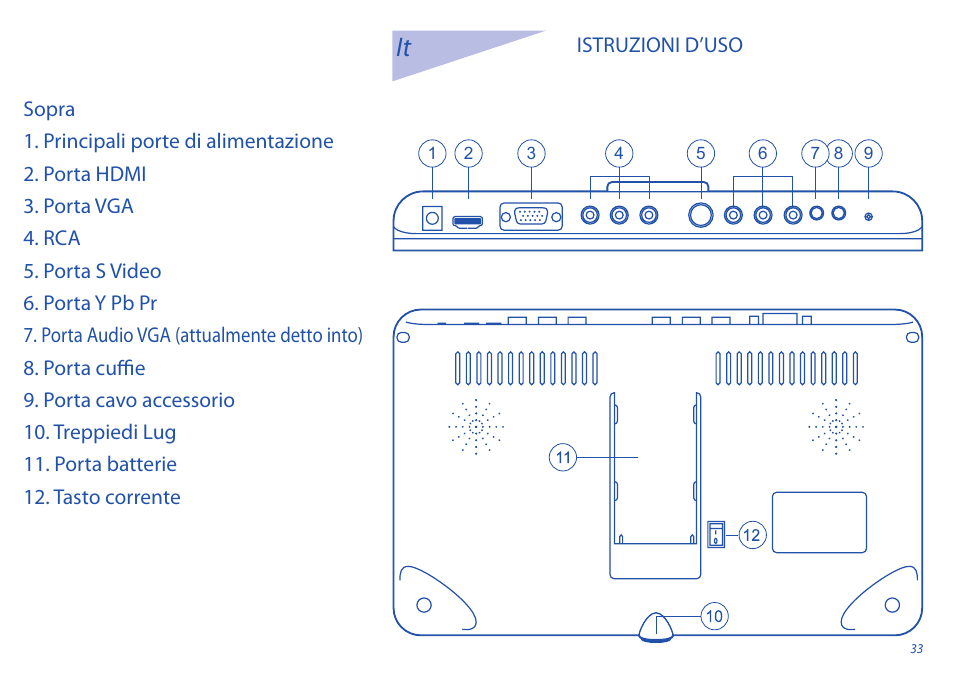 Phottix Hector 9HD User Manual | Page 33 / 58