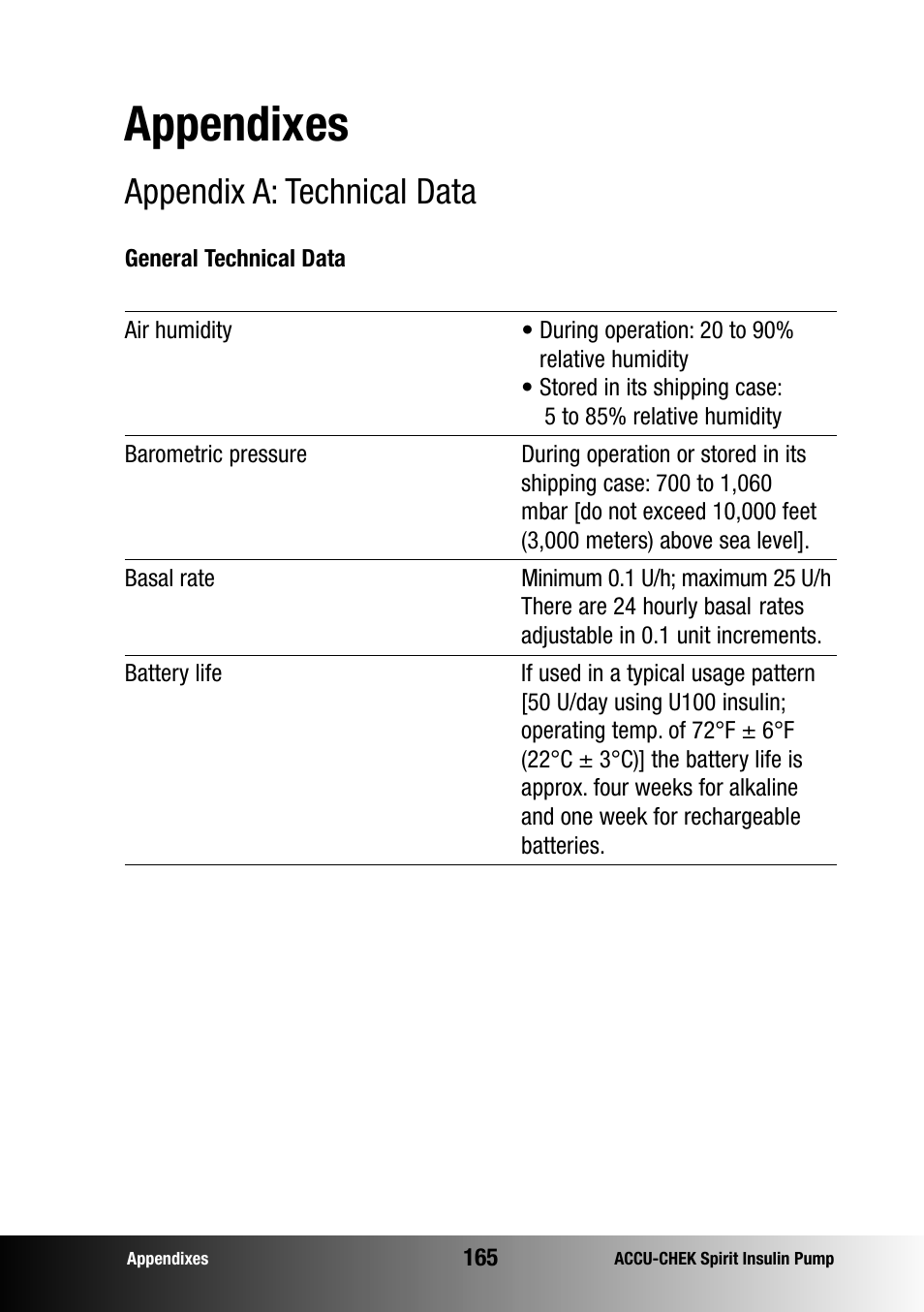 Appendixes, Appendix a: technical data | Accu-Chek insulin pump User Manual | Page 166 / 200