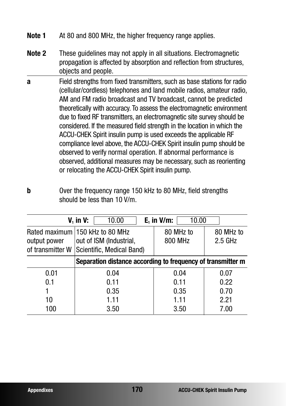 Accu-Chek insulin pump User Manual | Page 171 / 200