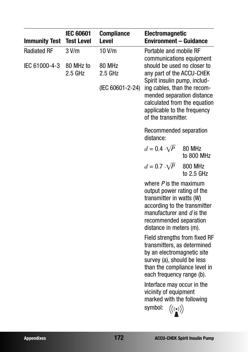 Accu-Chek insulin pump User Manual | Page 173 / 200