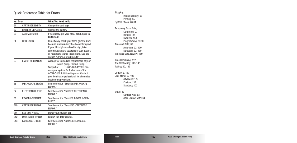 Quick reference table for errors | Accu-Chek insulin pump User Manual | Page 198 / 200