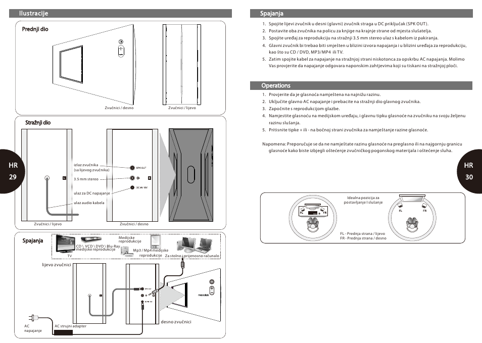 Hr 29-30, Hr 29, 30 hr | Microlab FC 10 User Manual | Page 16 / 17