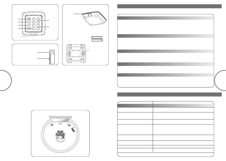 Microlab FC 362W User Manual | Page 4 / 12