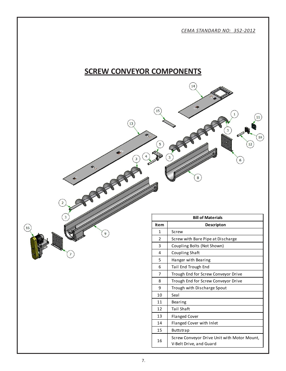 Screw conveyor components | Martin Sprocket & Gear Screw Conveyor Safety User Manual | Page 11 / 20