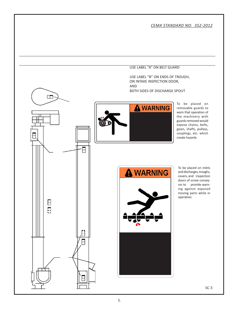 Martin Sprocket & Gear Screw Conveyor Safety User Manual | Page 9 / 20