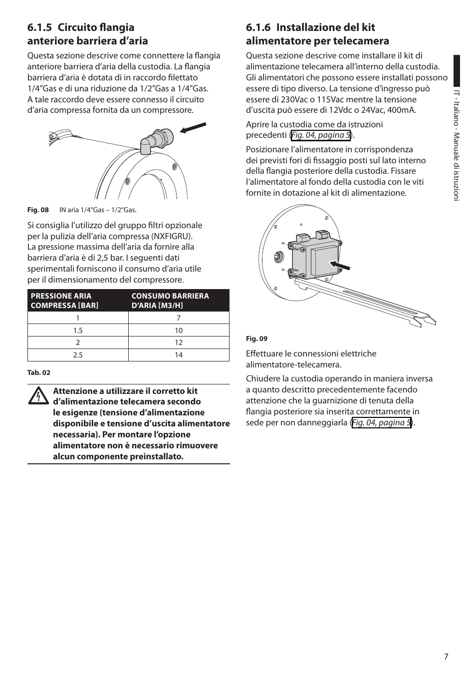 5 circuito flangia anteriore barriera d’aria | Videotec NXW User Manual | Page 19 / 44