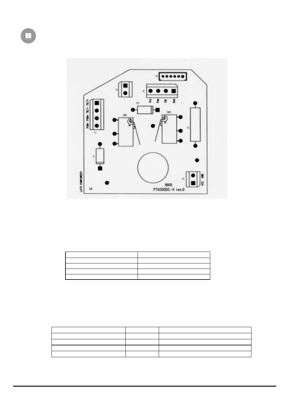 Videotec PTH355P User Manual | Page 35 / 50