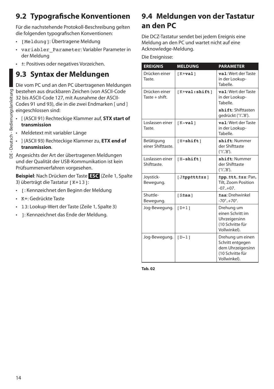 2 typografische konventionen, 3 syntax der meldungen, 4 meldungen von der tastatur an den pc | Videotec DCZ User Manual | Page 82 / 92