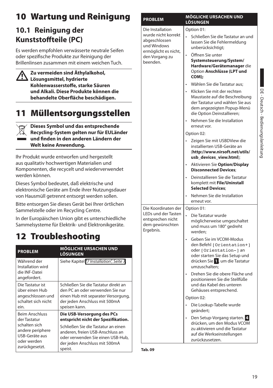 10 wartung und reinigung, 1 reinigung der kunststoffteile (pc), 11 müllentsorgungsstellen | 12 troubleshooting, 11 müllentsorgungsstellen 12 troubleshooting | Videotec DCZ User Manual | Page 87 / 92