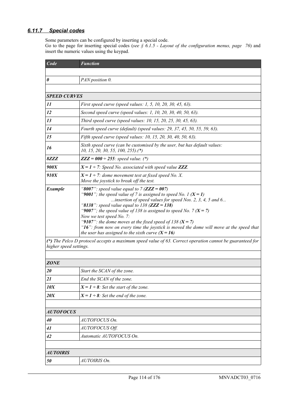 Videotec DCT User Manual | Page 116 / 182