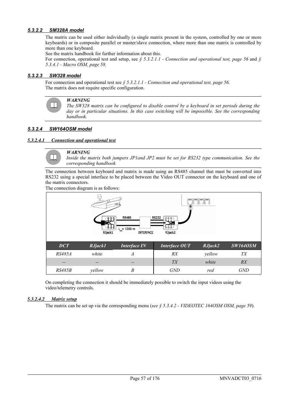 Videotec DCT User Manual | Page 59 / 182