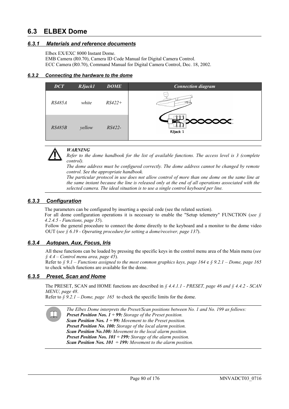 3 elbex dome | Videotec DCT User Manual | Page 82 / 182