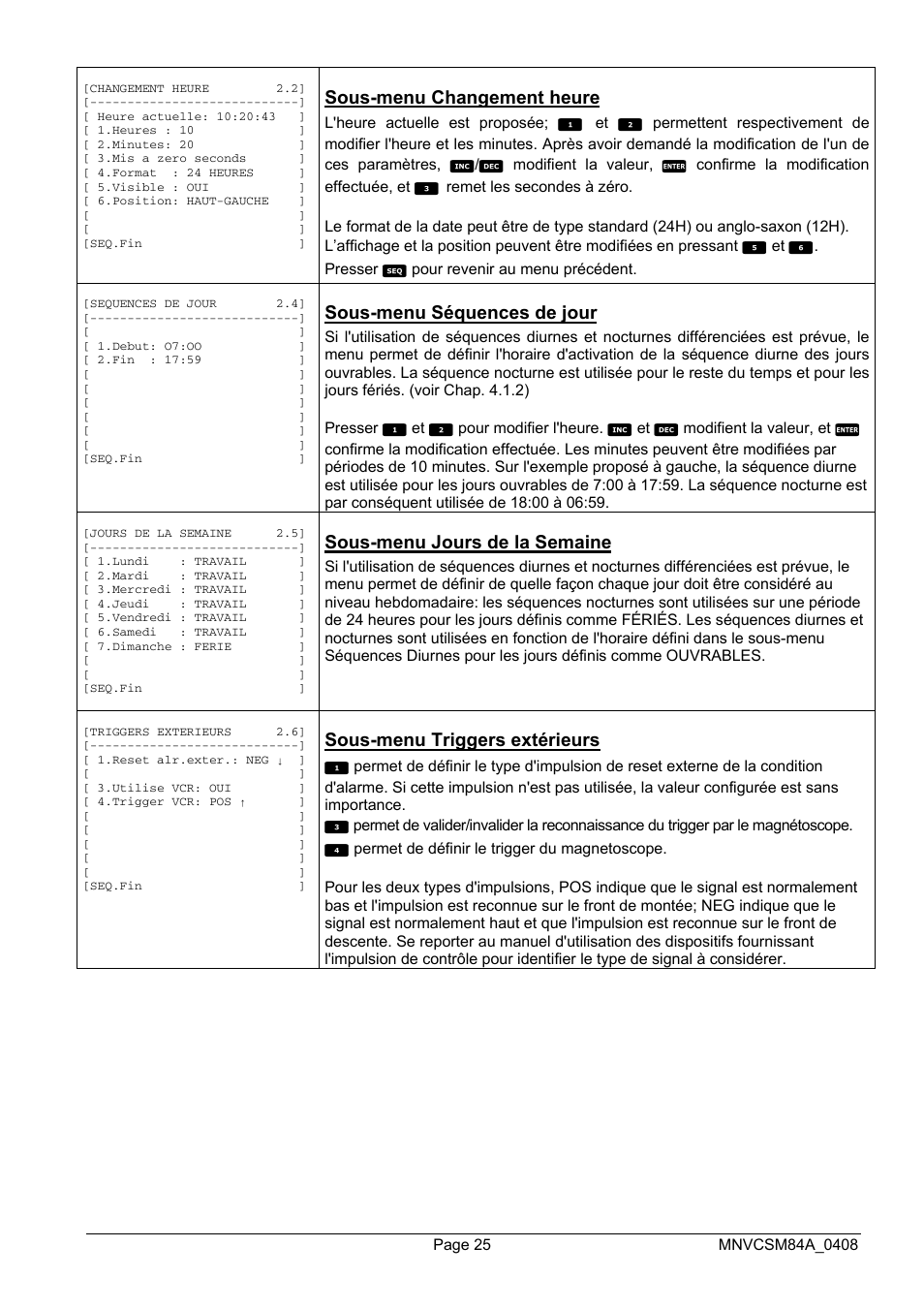 Videotec SM164B User Manual | Page 101 / 150