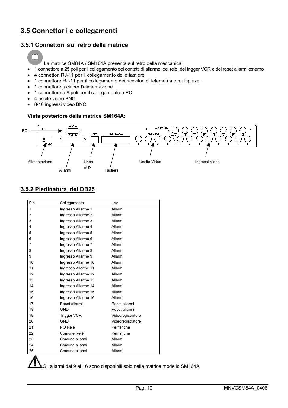 5 connettor i e collegamenti, 1 connettori sul retro della matrice, 2 piedinatura del db25 | Vista posteriore della matrice sm164a | Videotec SM164B User Manual | Page 14 / 150