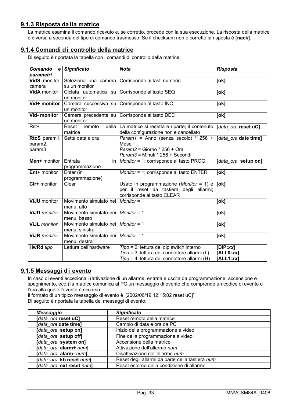 Videotec SM164B User Manual | Page 37 / 150