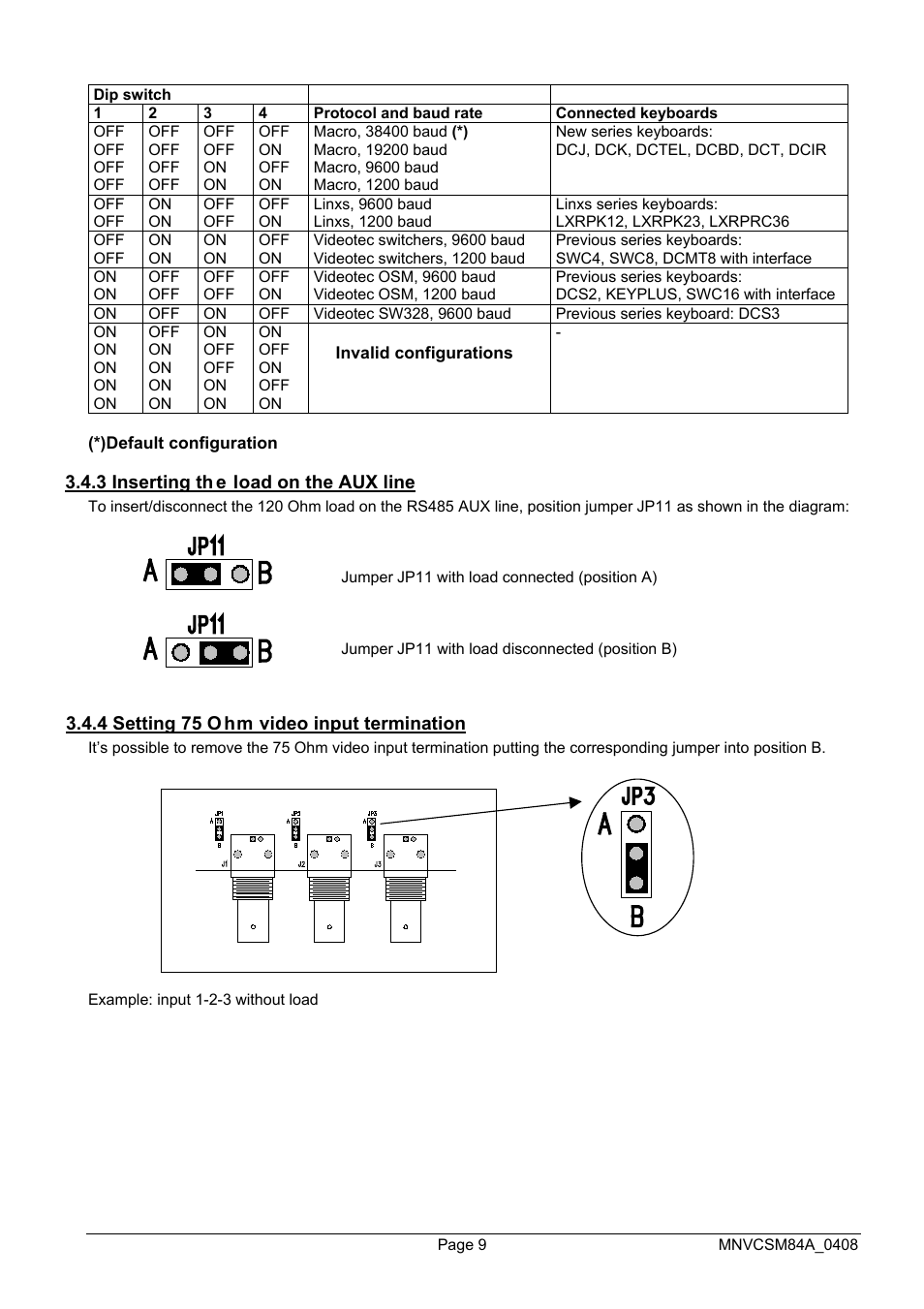 Videotec SM164B User Manual | Page 49 / 150