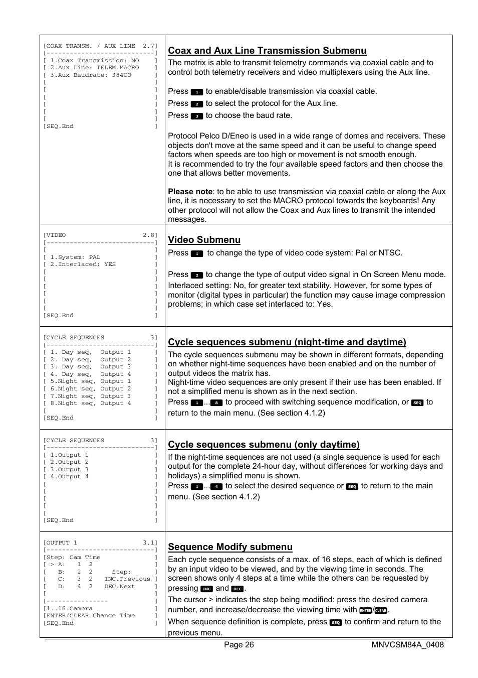 Videotec SM164B User Manual | Page 66 / 150