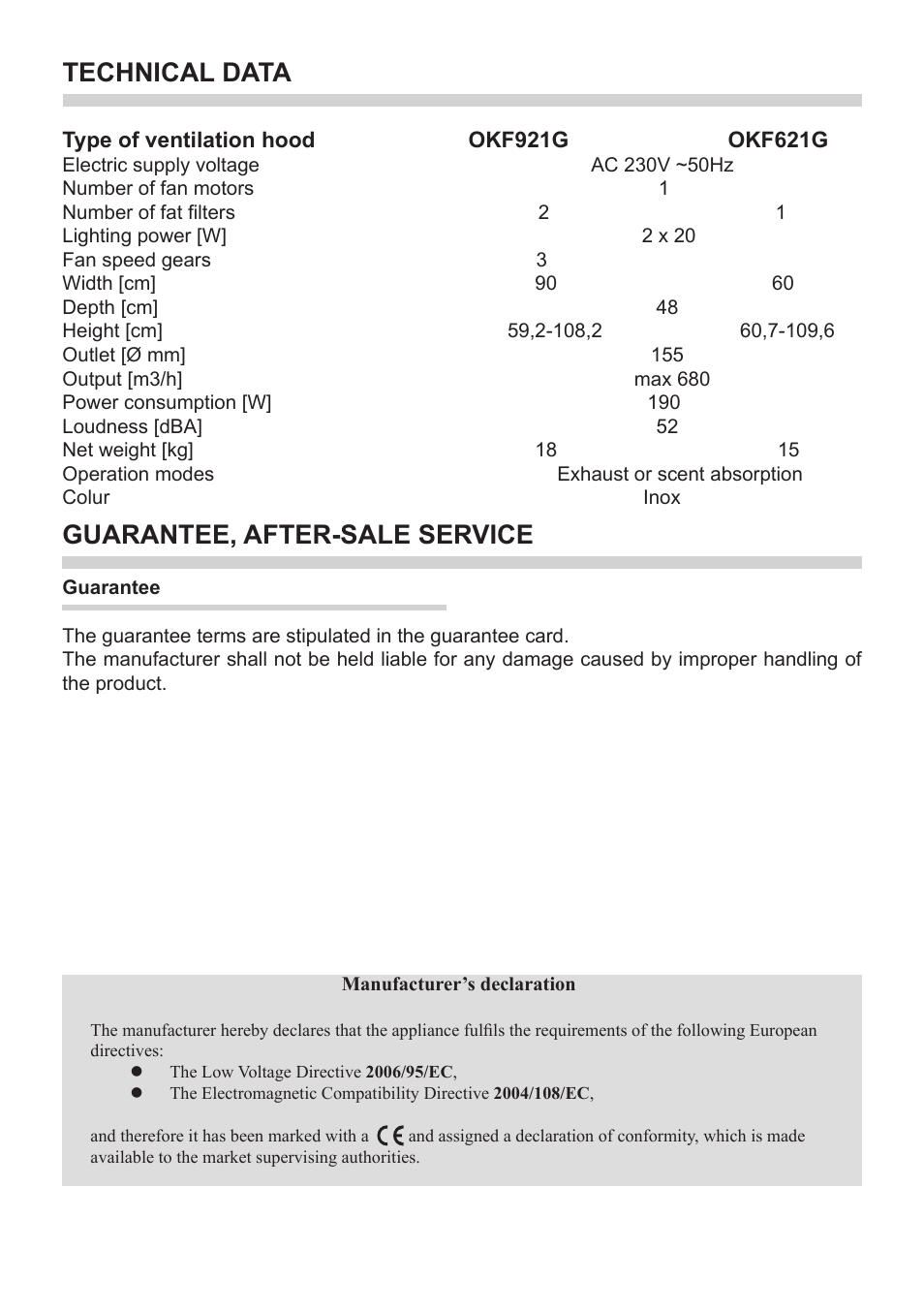 Technical data, Guarantee, after-sale service | AMICA OKF621G EN User Manual | Page 14 / 16