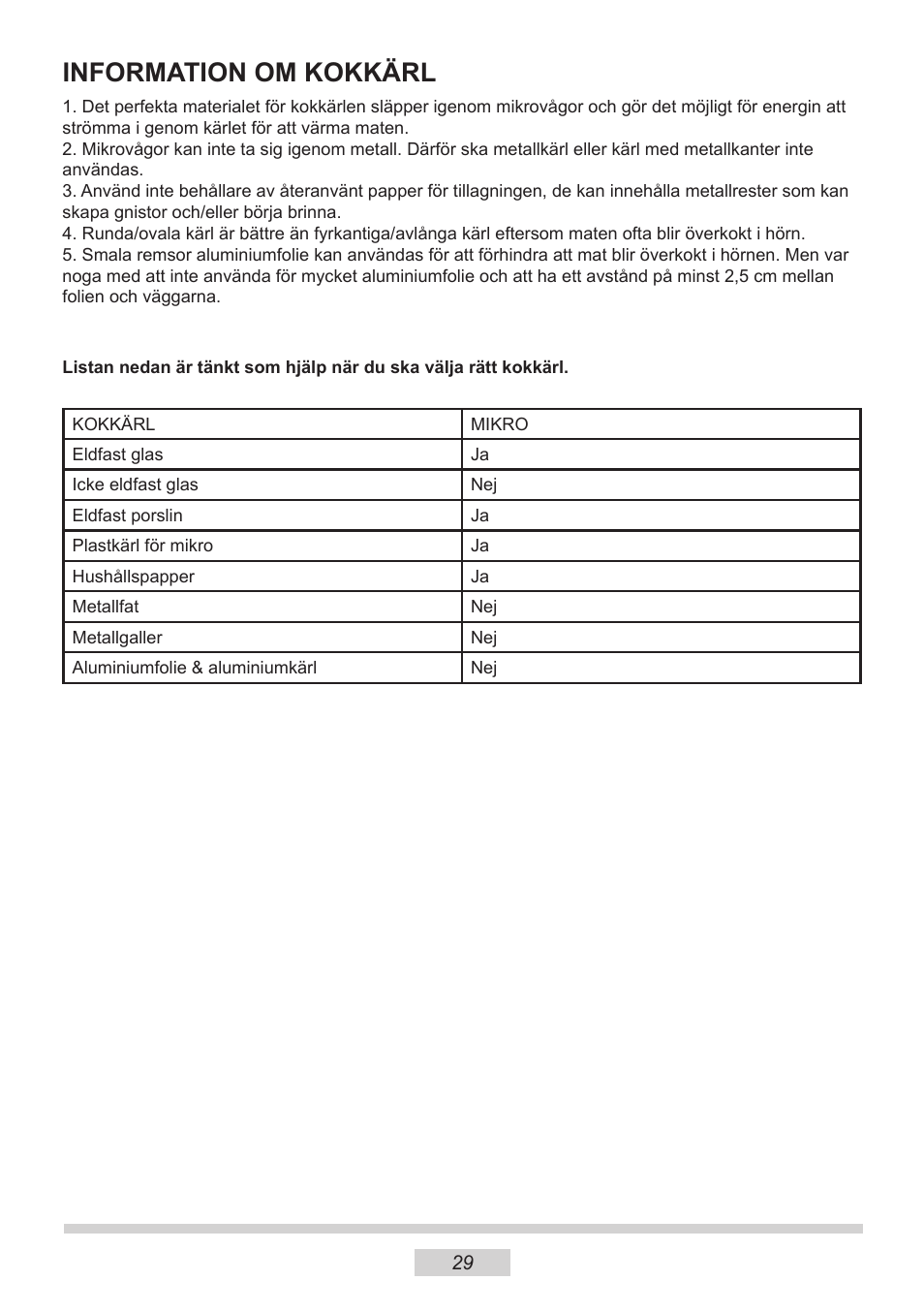 Information om kokkärl | AMICA MW 13150 W DE User Manual | Page 125 / 132