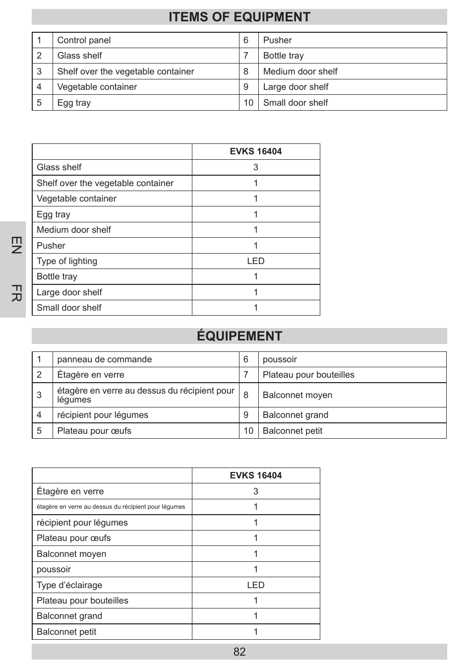 En fr, Items of equipment, Équipement | AMICA EVKS 16404 DE User Manual | Page 82 / 84