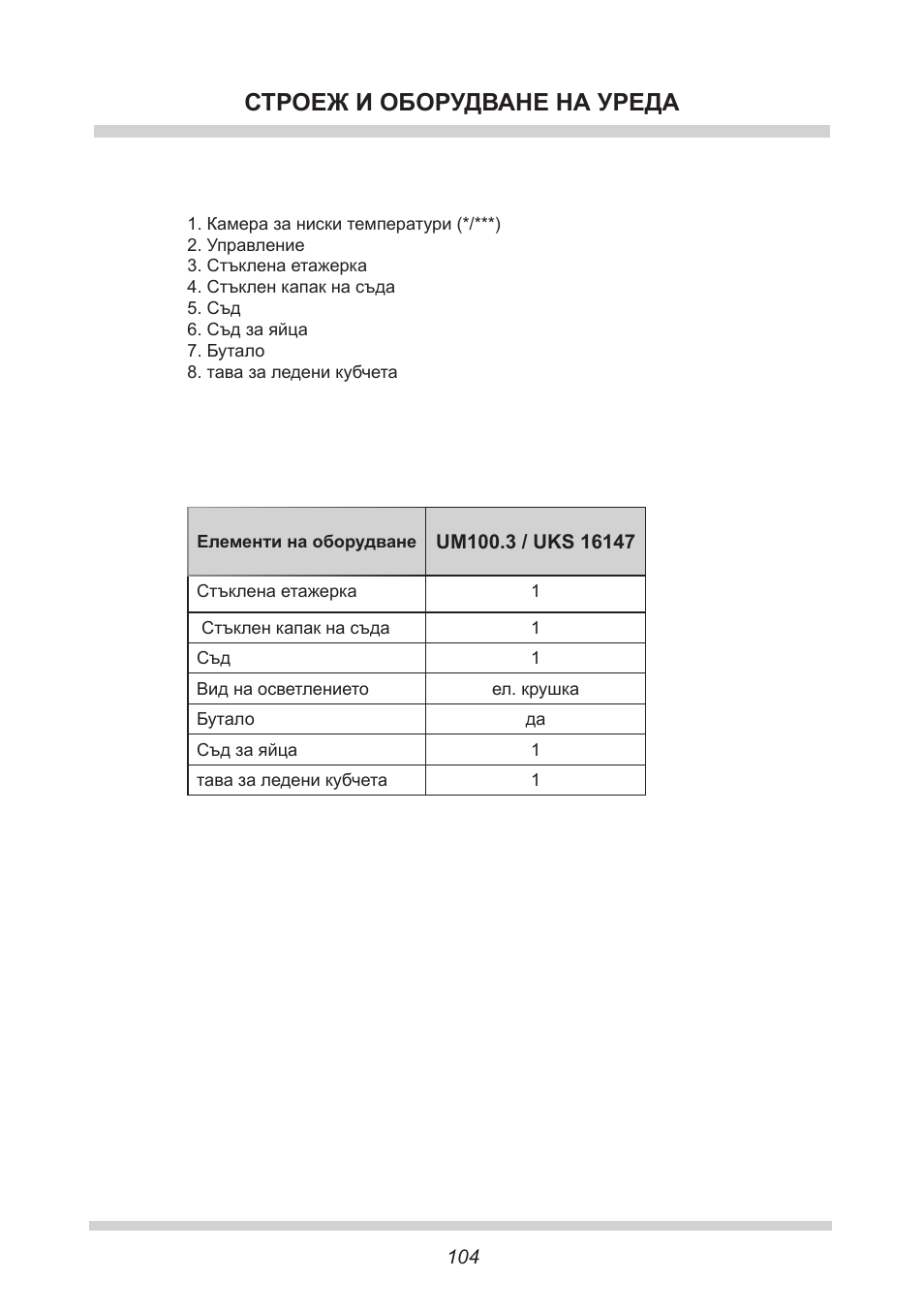 Строеж и оборудване на уреда | AMICA UKS 16147 DE User Manual | Page 104 / 164