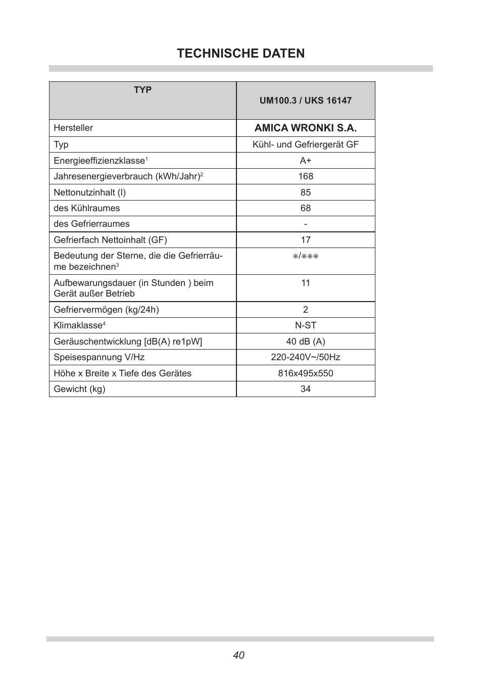 Technische daten | AMICA UKS 16147 DE User Manual | Page 40 / 164